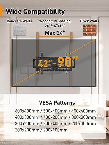 UL-Listed Full Motion TV Wall Mount for 42–90 Inch TVs up to 150 lbs, Pre-Assembled TV Mount with Tool-Free Tilt, Swivel, Extension, Max VESA 600 x 400mm, 12″/16″/18″/24″ Wood Studs, PGLF16