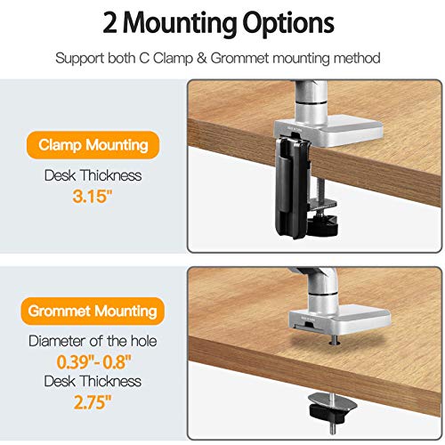 17-32" Single Monitor Desk Mount Stand, Heavy Duty Articulating Gas Spring Monitor VESA Arm with Clamp and Grommet Base, Fits for Computer Monitor 17 to 32 inch, Holds up to 17.6 lbs